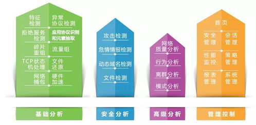 聚銘網絡安全產品成功助力南京鐵道職業技術學院提升網絡安全防護能力