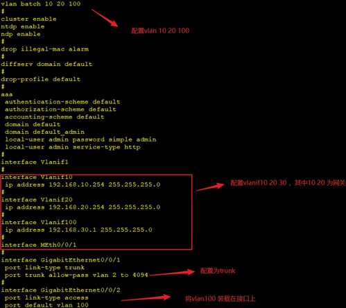 網(wǎng)絡(luò)技術(shù)十二 NAT與ACL的神仙操作與數(shù)字技術(shù)融合