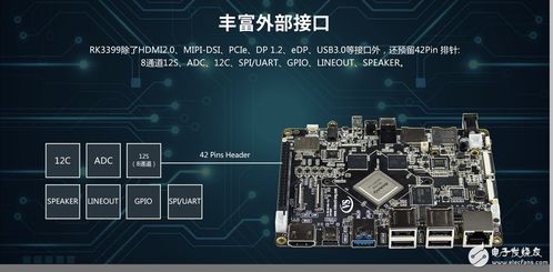 VS_RD vs VS3399 開源智能硬件開發(fā)平臺(tái)的快車道